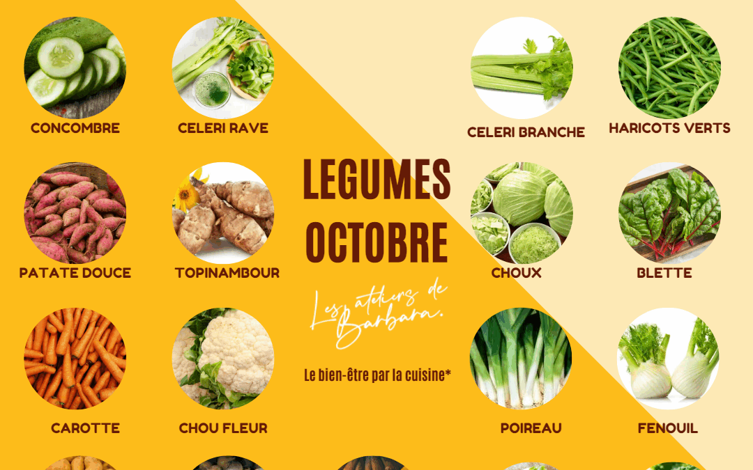 Fruits et légumes d’octobre : les saveurs d’automne à mettre dans vos assiettes